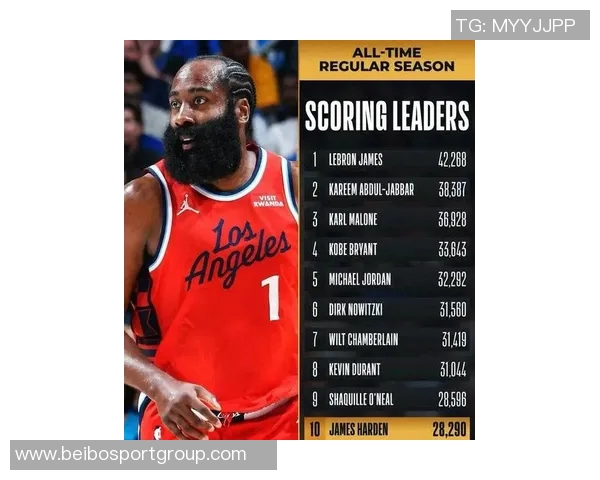 哈登若在快船夺冠将引发历史地位的热烈争论与重新评估