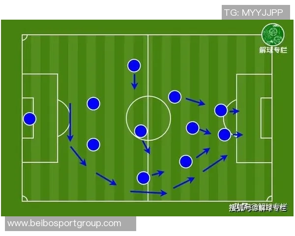 河南队快速反击战术揭示中国安传控流防守的致命弱点